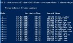 PowerShell Aufbau und Syntax