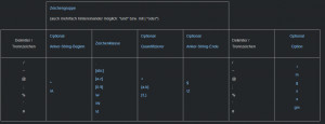 Preview Regex, Überblick, Begriffe, Parameter, Grundlagen und Beispiele